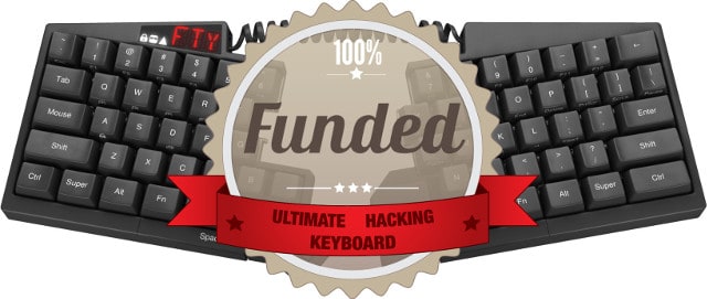 100% funded