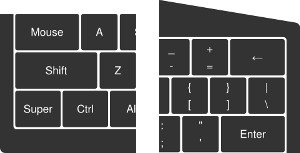 layout-survey-question-1-ansi